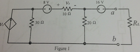 1689_Thevenin and Norton equivalent circuits.png